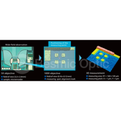 besmicoptic, roughness tester, mitaka, qa inspection