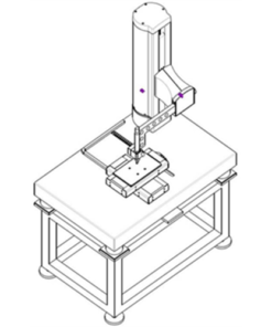 besmic optic, trimos