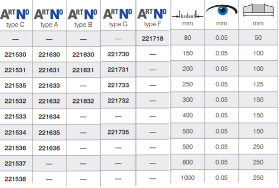 Depth Caliper - Besmic Optic Industry