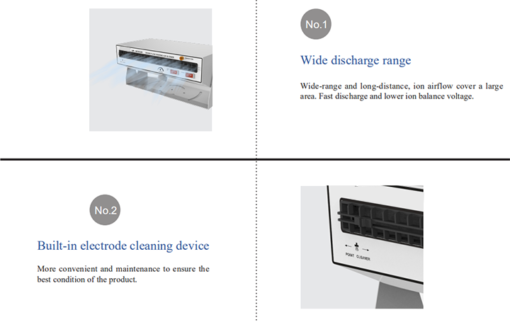 OP-iF54 Cross Flow Ionizing Air Blower