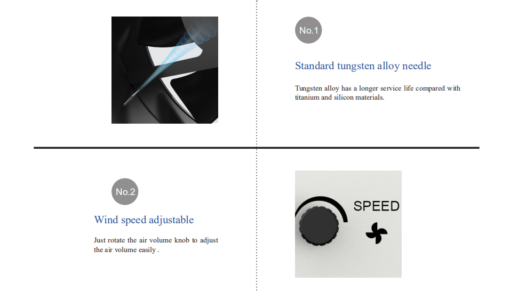 Optimos OP-iF80 3 Fan Ionizing Air Blower