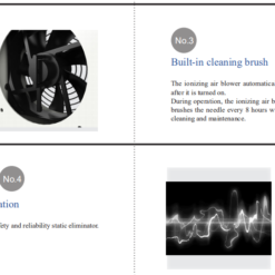 Optimos OP-iF80 3 Fan Ionizing Air Blower