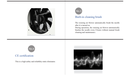 Optimos OP-iF80 3 Fan Ionizing Air Blower