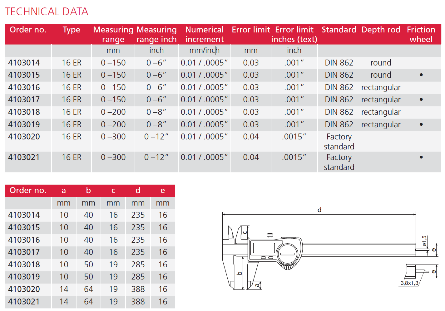 MarCal 16 ER Digital Caliper