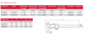 Digital Caliper for Special Applications