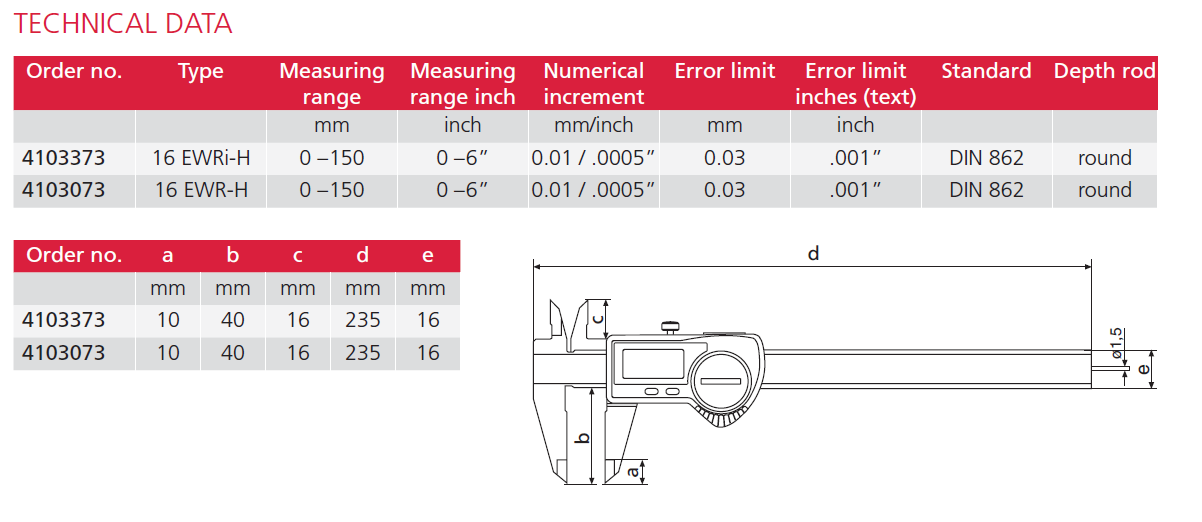 Digital Caliper for Special Applications