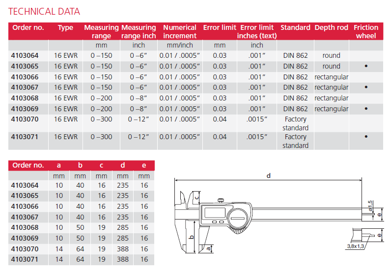 digital caliper