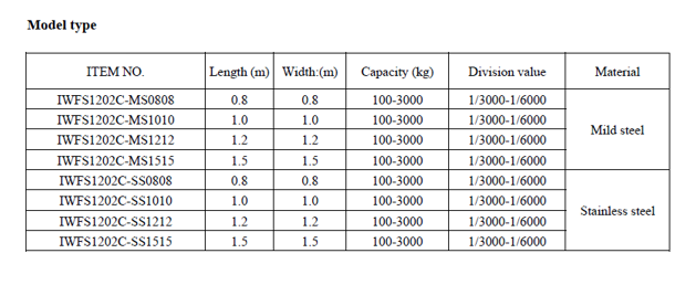 Hospital Wheelchair Scale (Model:IWFS1202C) - Besmic Optic Industry