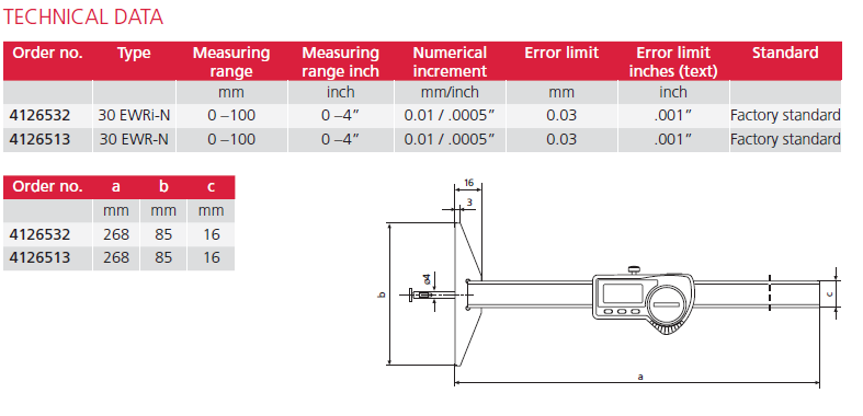 MarCal 30 EWRi-N -2