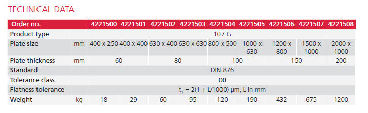 MarStand 107 G-2