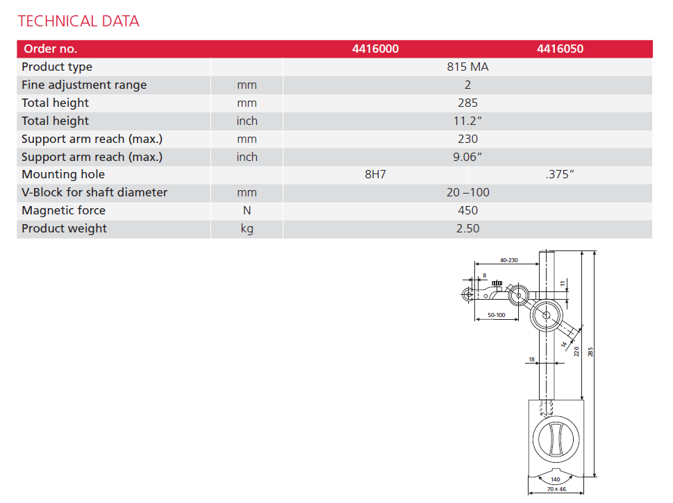 MarStand 815 MA-2