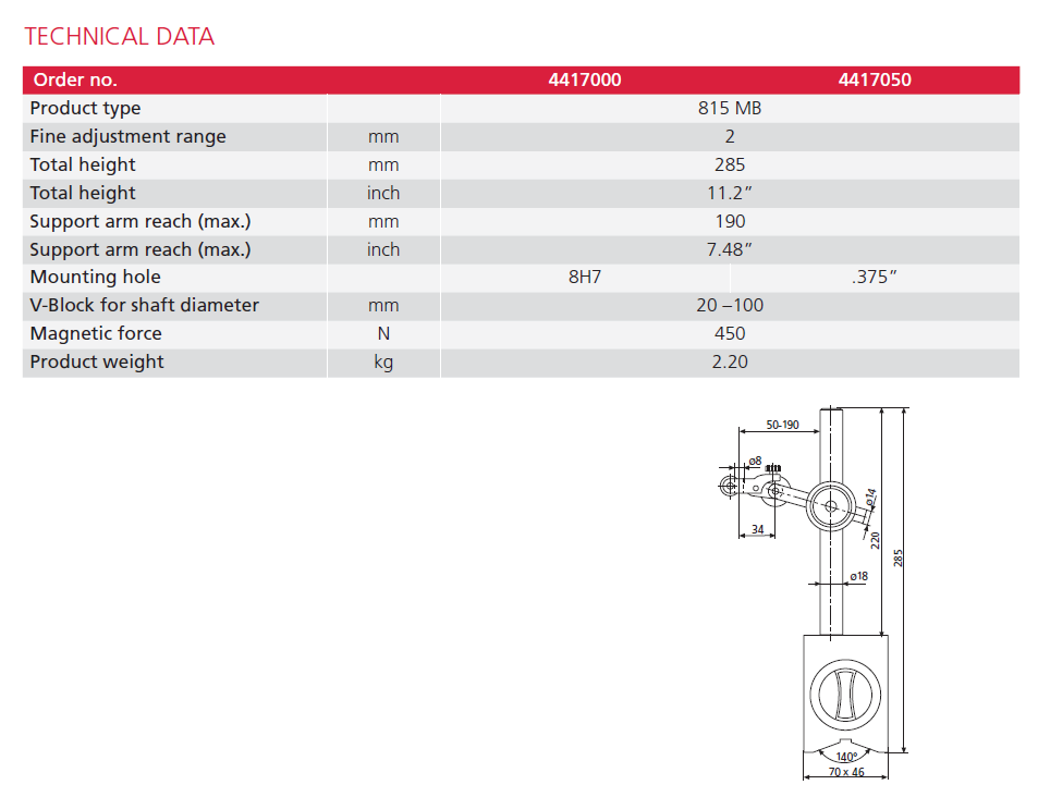 MarStand 815 MB-2