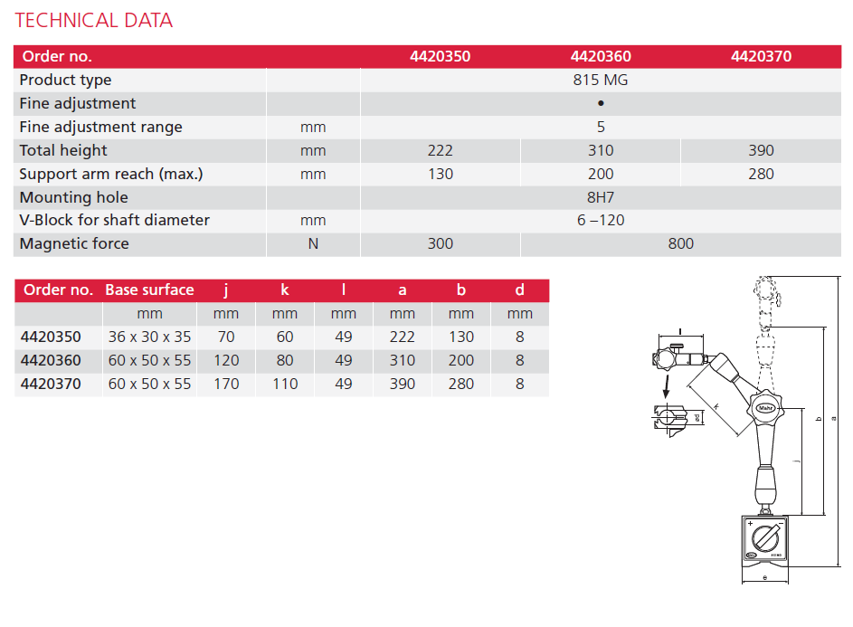 MarStand 815 MG-2