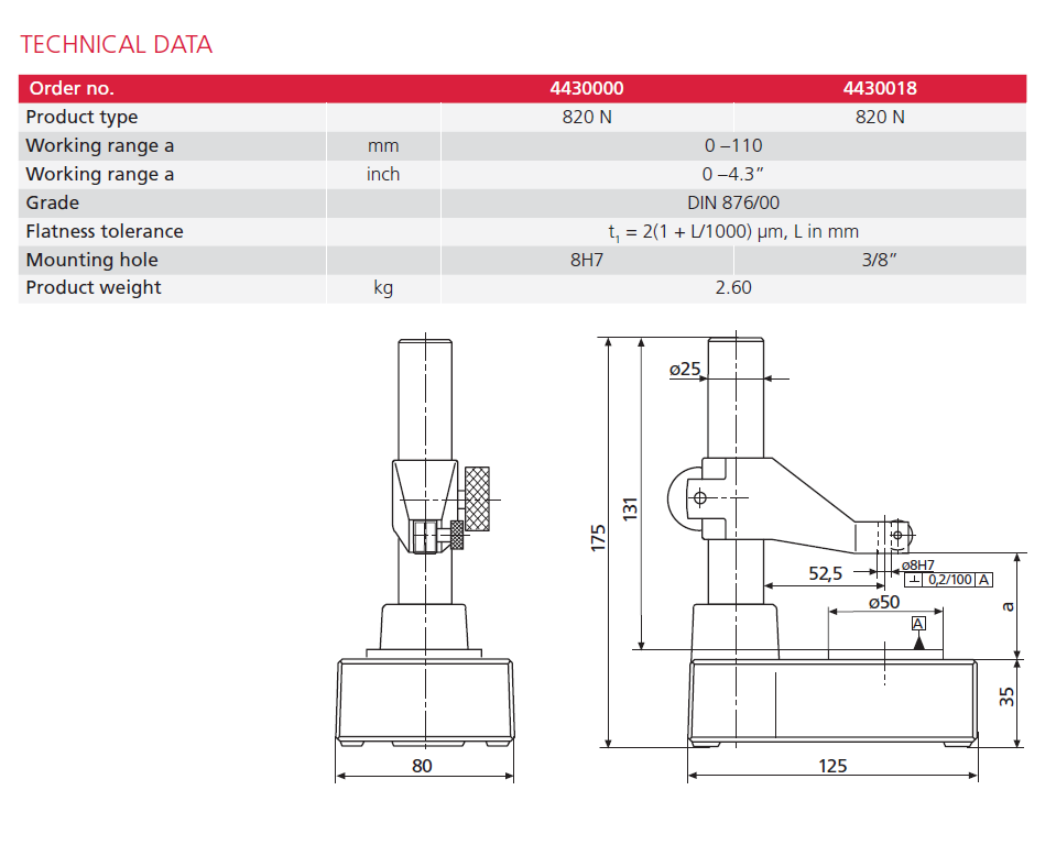 MarStand 820 N-2