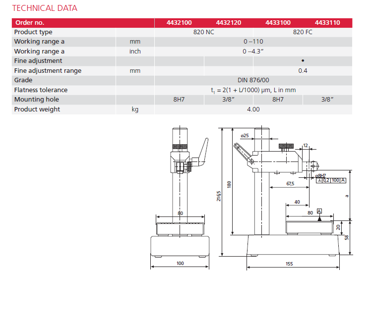 MarStand 820 NC-2