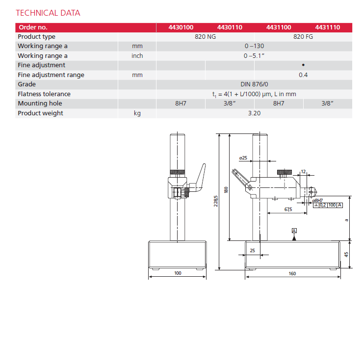 MarStand 820 NG-2