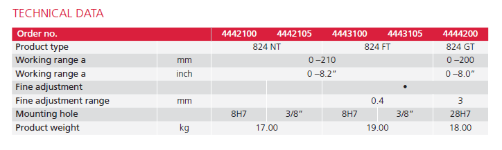 MarStand 824 NT-2