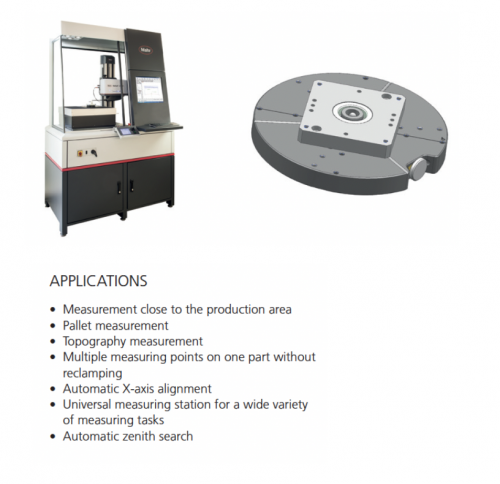 MarSurf CNC modular