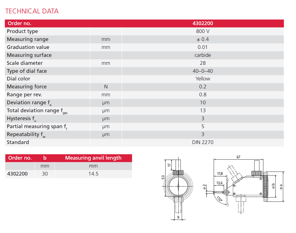 MarTest 800 V -1