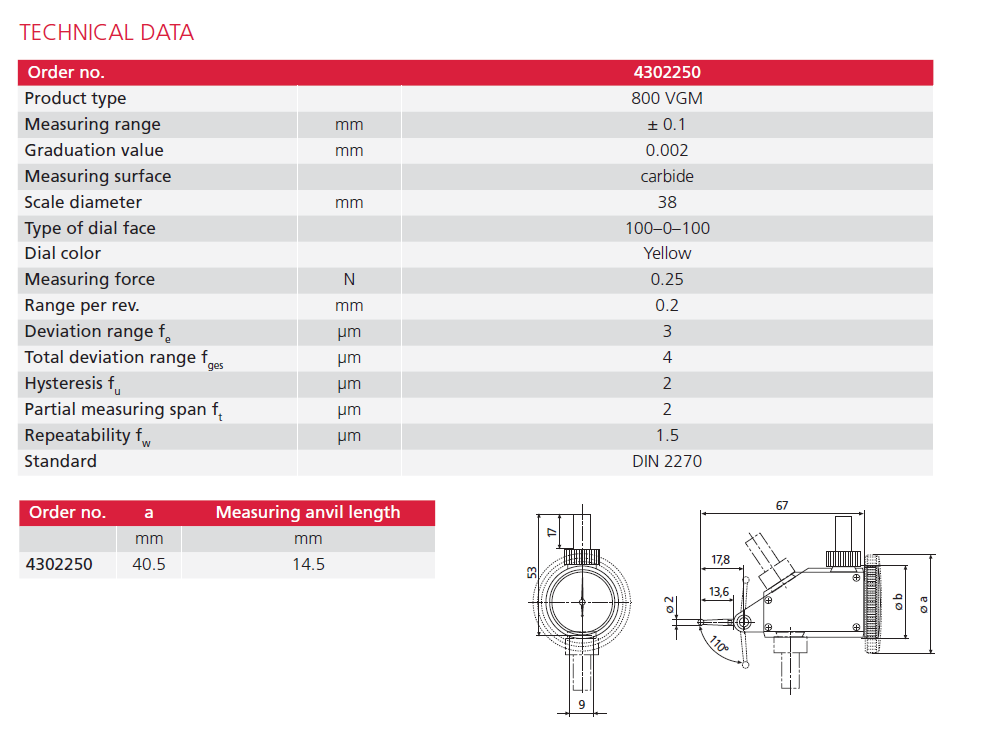 MarTest 800 VGM -1