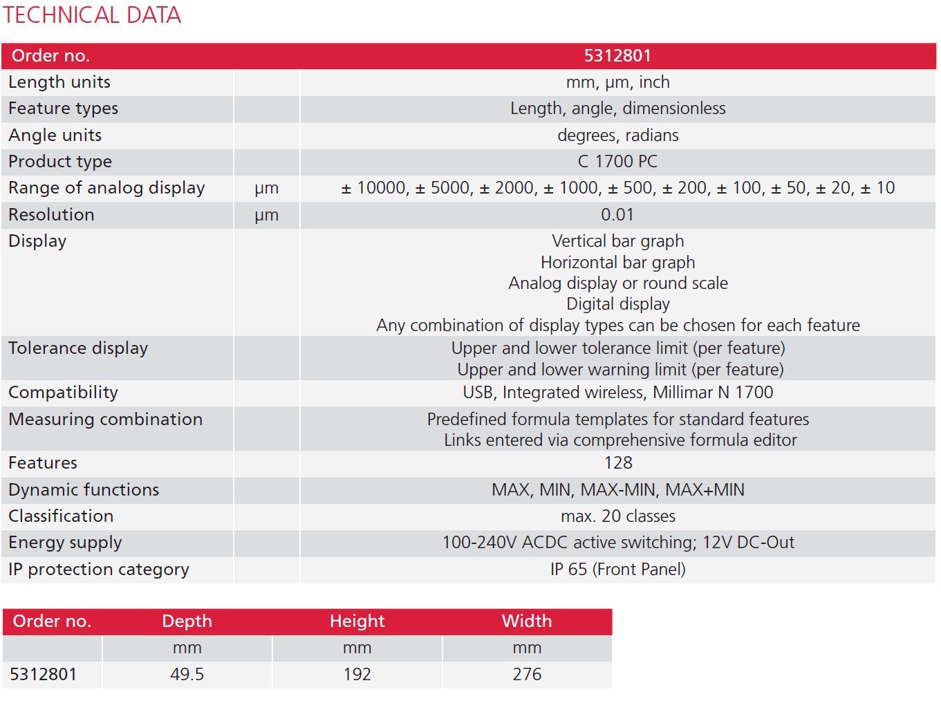 Millimar C 1700 PC -2