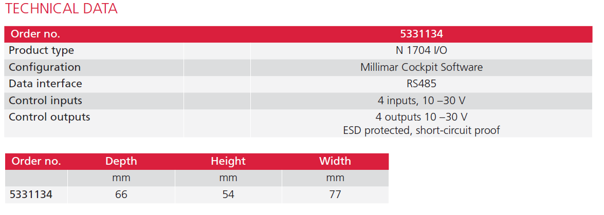 Millimar N 1704-2