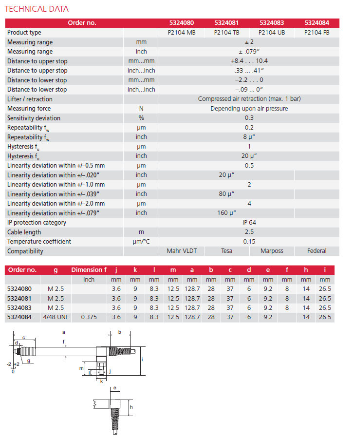 Millimar P2104 MB -2